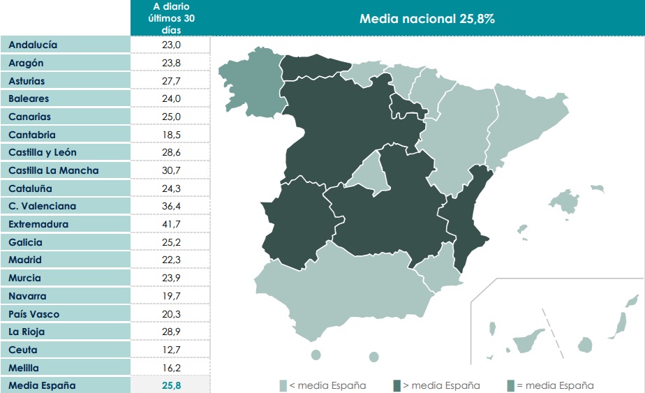 consumo tabaco 2024